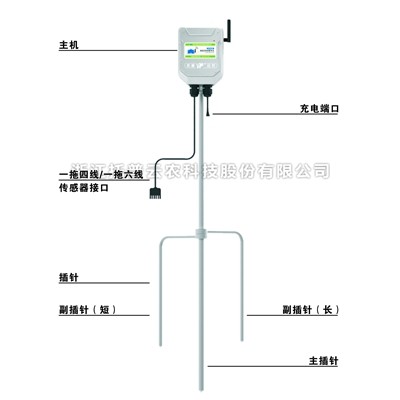 在線田間環境監測儀