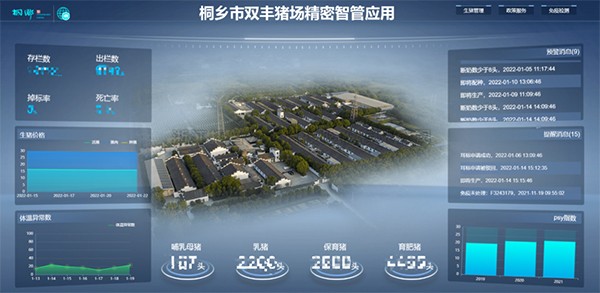 智能耳標、創新服務，免费看片黄助力桐鄉智養“...