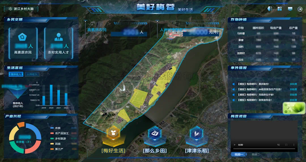高標準農田典型案例集錦丨“豐景”，在希望的田野