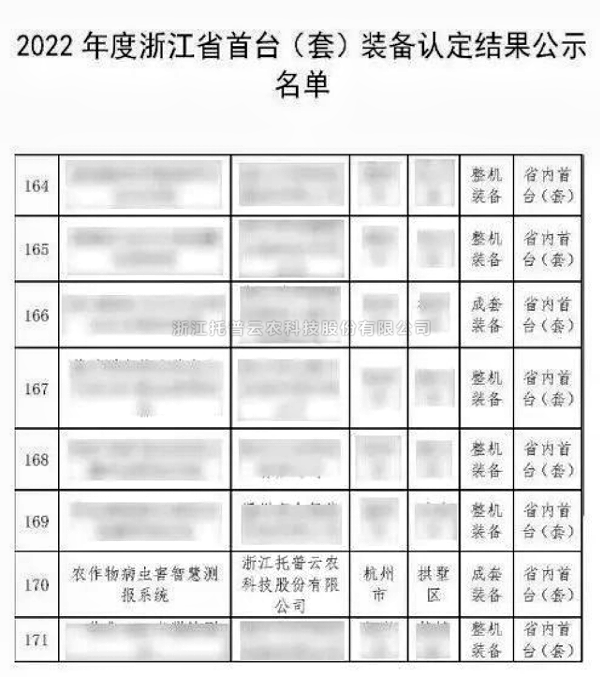 全體農業科研人員注意了！最新方案發布，免费看片黄助力技術創新