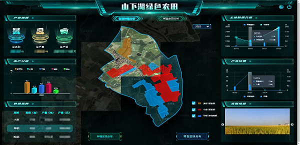 高標準農田建設，助力春耕加“數”度