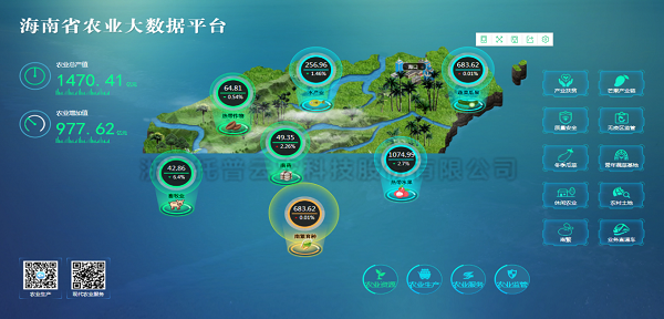 免费看片黄構建海南省農業大數據服務平台實現...