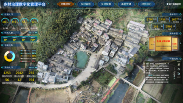 鄉村治理數字化平台助力數字鄉村建設
