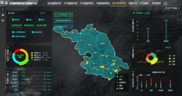 全國耕地質量大數據平台縮略圖