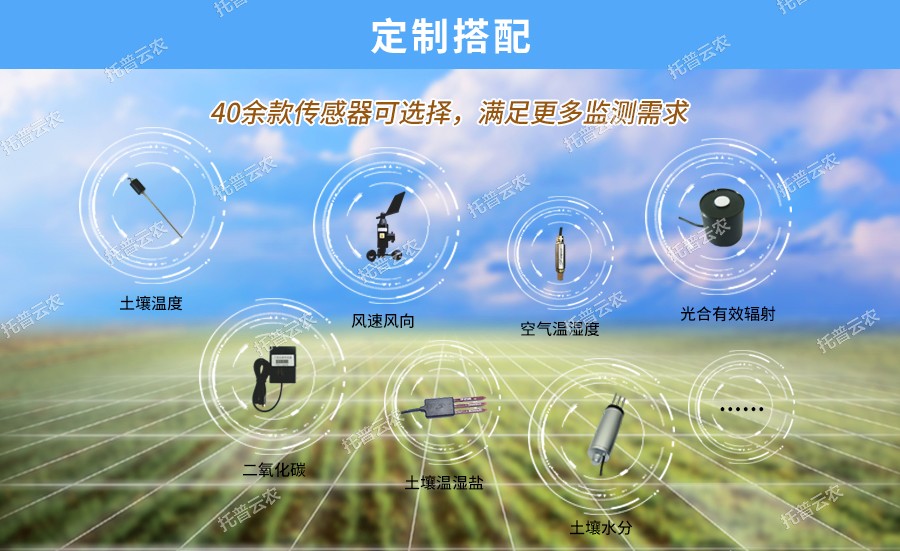 二氧化碳檢測儀可定製搭配傳感器