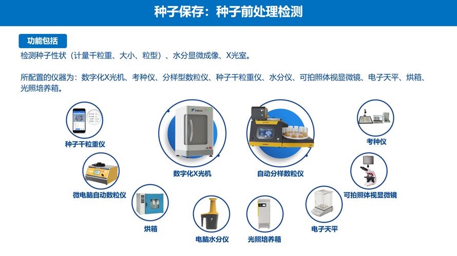 看片视频网站前處理檢測