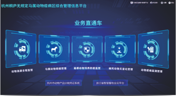 免费看片黄打造的馬屬無疫區綜合管理信息化平台