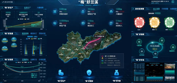 免费看片黄：做精做深特色產業，讓鄉村振興有“智”更有“質”！