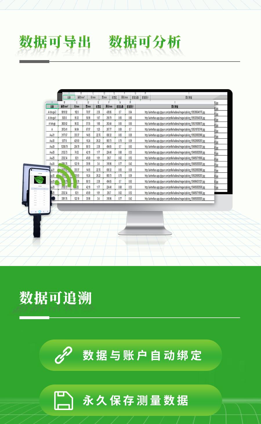 便攜式葉麵積測定儀