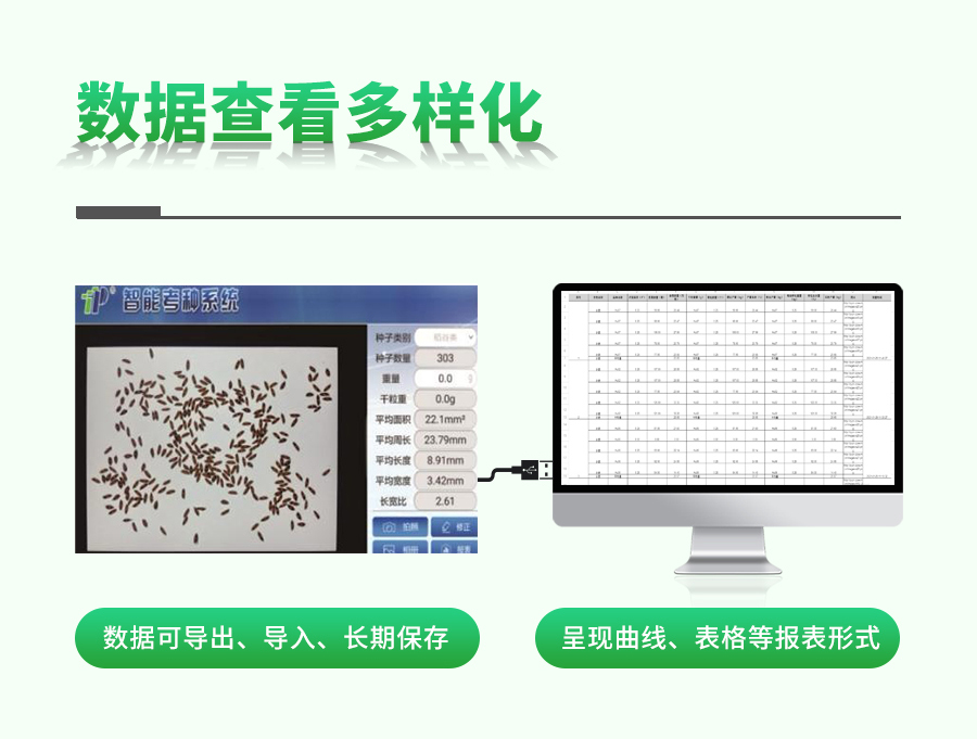 稻麥考種分析係統