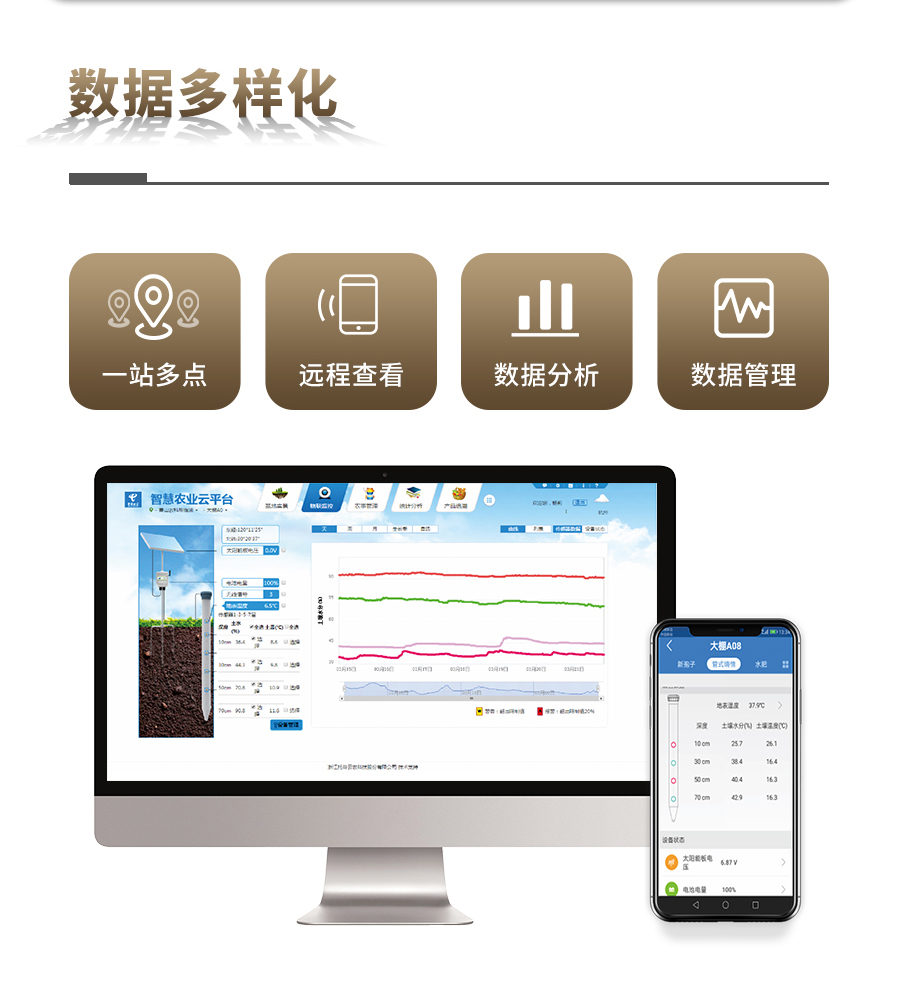 深夜在线看片剖麵水分儀